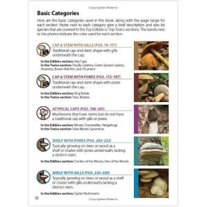 Mushrooms of the Upper Midwest Book